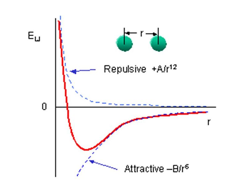 File:Jlm PEvsr.jpg