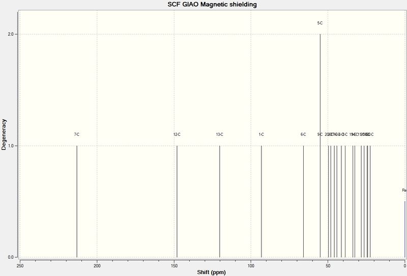 File:Natcha 13C nmr pic.jpg