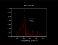 Thumbnail for version as of 13:42, 7 March 2018