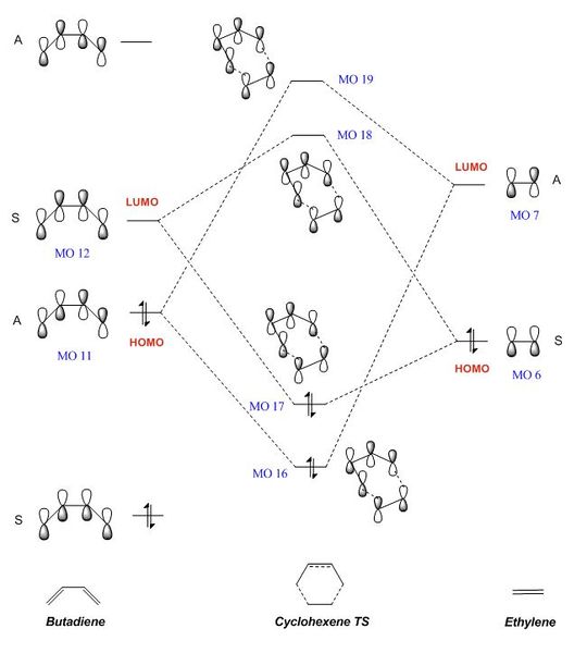 File:St4215 ex1 MO diagram.JPG
