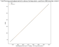 Thumbnail for version as of 15:29, 24 October 2017