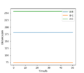 Thumbnail for version as of 08:12, 7 May 2020