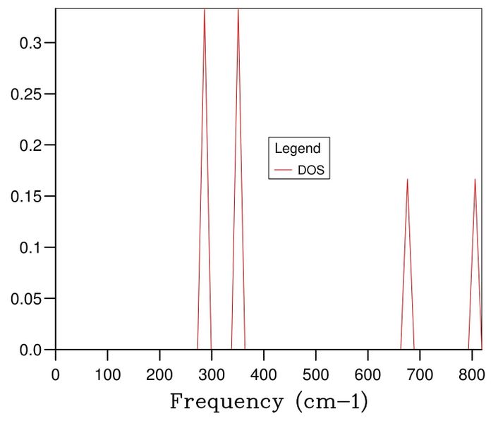File:Fp1615 dos 111.png