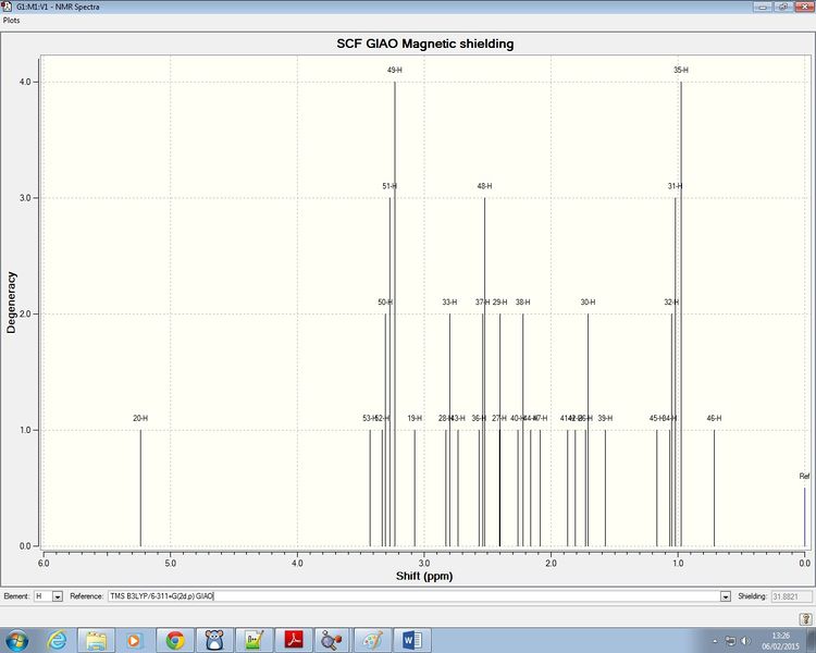 File:Kl1111 molecule18 2 1H NMR.jpg