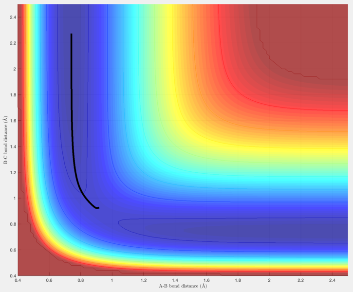 File:MEP trajectory.png