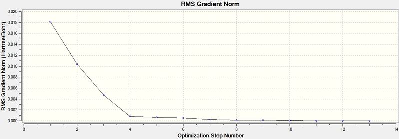 File:Mwh mo cis rms2.jpg