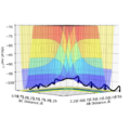 Thumbnail for version as of 17:32, 13 May 2019