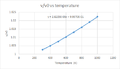 Thumbnail for version as of 10:55, 2 December 2016