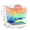 Thumbnail for version as of 12:48, 2 May 2019