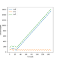 Thumbnail for version as of 21:38, 15 May 2020