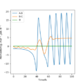 Thumbnail for version as of 12:35, 21 May 2020