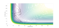 Thumbnail for version as of 21:16, 22 May 2020