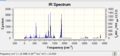 Thumbnail for version as of 12:21, 7 December 2012