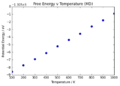 Thumbnail for version as of 22:15, 30 November 2015