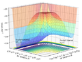 Thumbnail for version as of 13:26, 2 May 2019