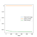 Thumbnail for version as of 16:41, 7 May 2020