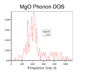 Thumbnail for version as of 21:47, 9 February 2016