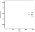 Thumbnail for version as of 18:43, 14 May 2020