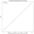 Thumbnail for version as of 15:46, 24 October 2017