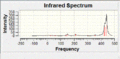 Thumbnail for version as of 16:22, 9 February 2011