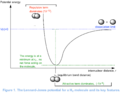 Thumbnail for version as of 11:53, 3 March 2015