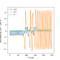 Thumbnail for version as of 15:01, 7 May 2020