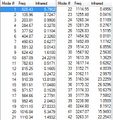 Thumbnail for version as of 04:33, 14 February 2014
