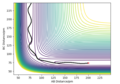Thumbnail for version as of 19:49, 20 May 2020