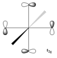 Thumbnail for version as of 12:57, 7 February 2012