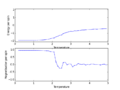 Thumbnail for version as of 17:52, 26 January 2015