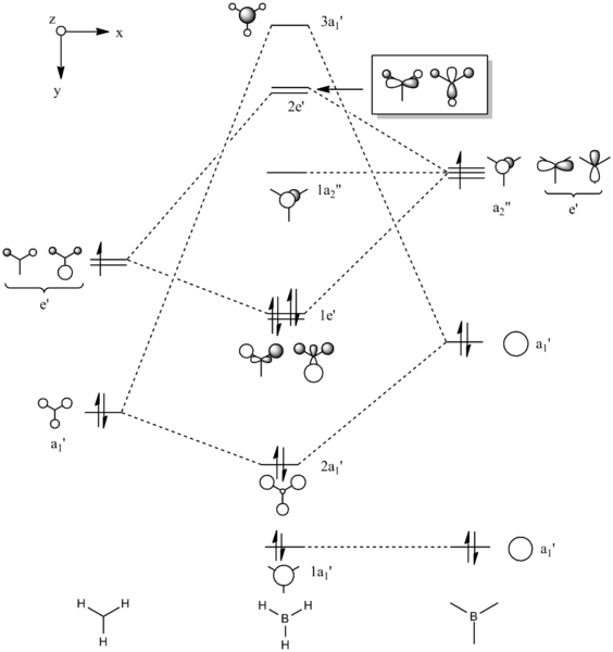 File:Bh3 modiagram.png