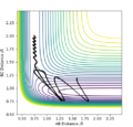 Thumbnail for version as of 15:20, 24 May 2019