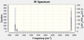 Thumbnail for version as of 16:57, 21 January 2014