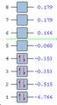 Thumbnail for version as of 14:52, 14 February 2009
