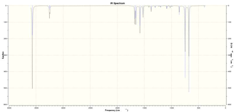 File:MTS pyridinium IR spectrum.svg