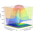 Thumbnail for version as of 07:39, 22 May 2020