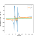 Thumbnail for version as of 17:15, 15 May 2020