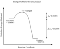Thumbnail for version as of 10:52, 21 October 2016