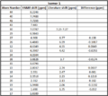 Thumbnail for version as of 11:50, 8 February 2013