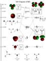 Thumbnail for version as of 20:06, 31 October 2010