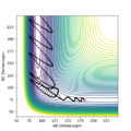 Thumbnail for version as of 14:38, 8 May 2020