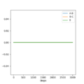 Thumbnail for version as of 17:41, 4 May 2020