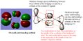 Thumbnail for version as of 13:34, 17 May 2018