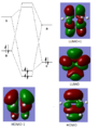 Thumbnail for version as of 11:09, 4 December 2015