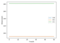 Thumbnail for version as of 15:02, 20 May 2020
