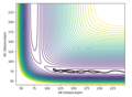 Thumbnail for version as of 19:39, 20 May 2020