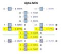Thumbnail for version as of 05:25, 13 March 2012