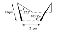 Thumbnail for version as of 16:41, 31 October 2012