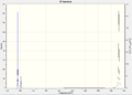 Thumbnail for version as of 15:41, 14 November 2013
