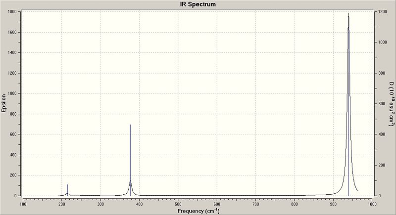 File:Jlm bcl3 IR.jpg